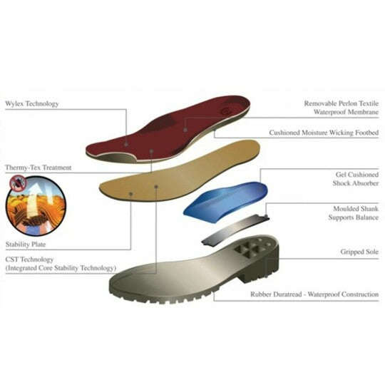 BOTTES IMPERMÉABLES CONFORTABLES POUR FEMMES